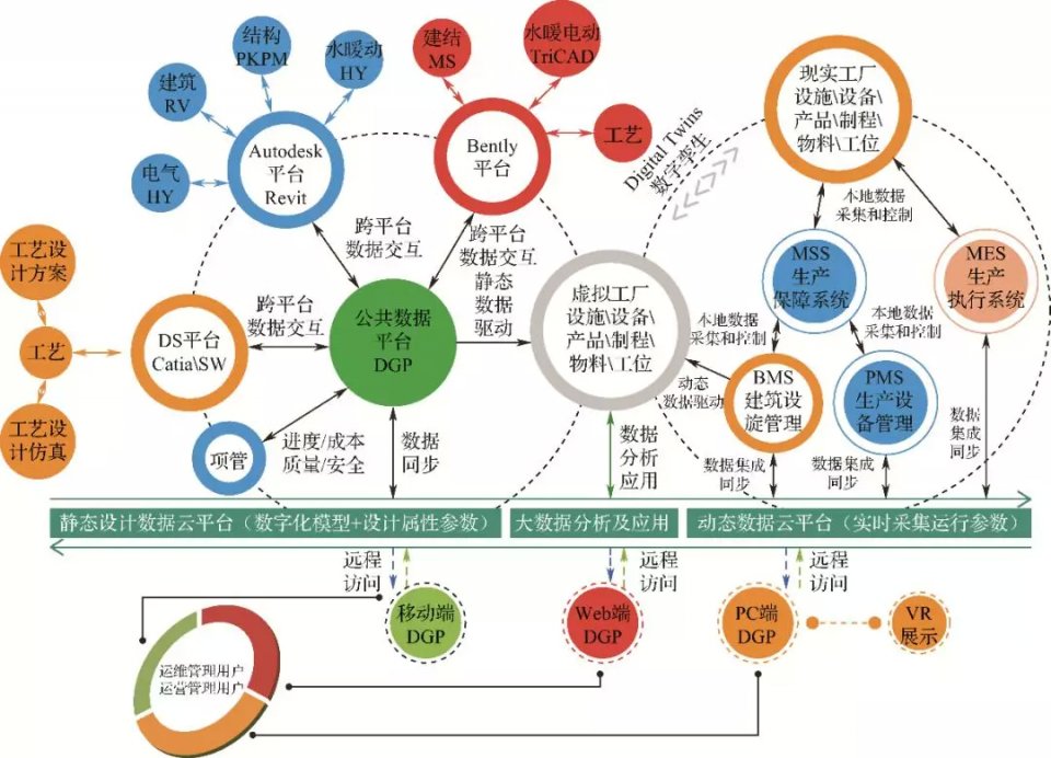 智能智造網(wǎng)站建設(shè)方案_(智能智造網(wǎng)站建設(shè)方案設(shè)計(jì)) - .